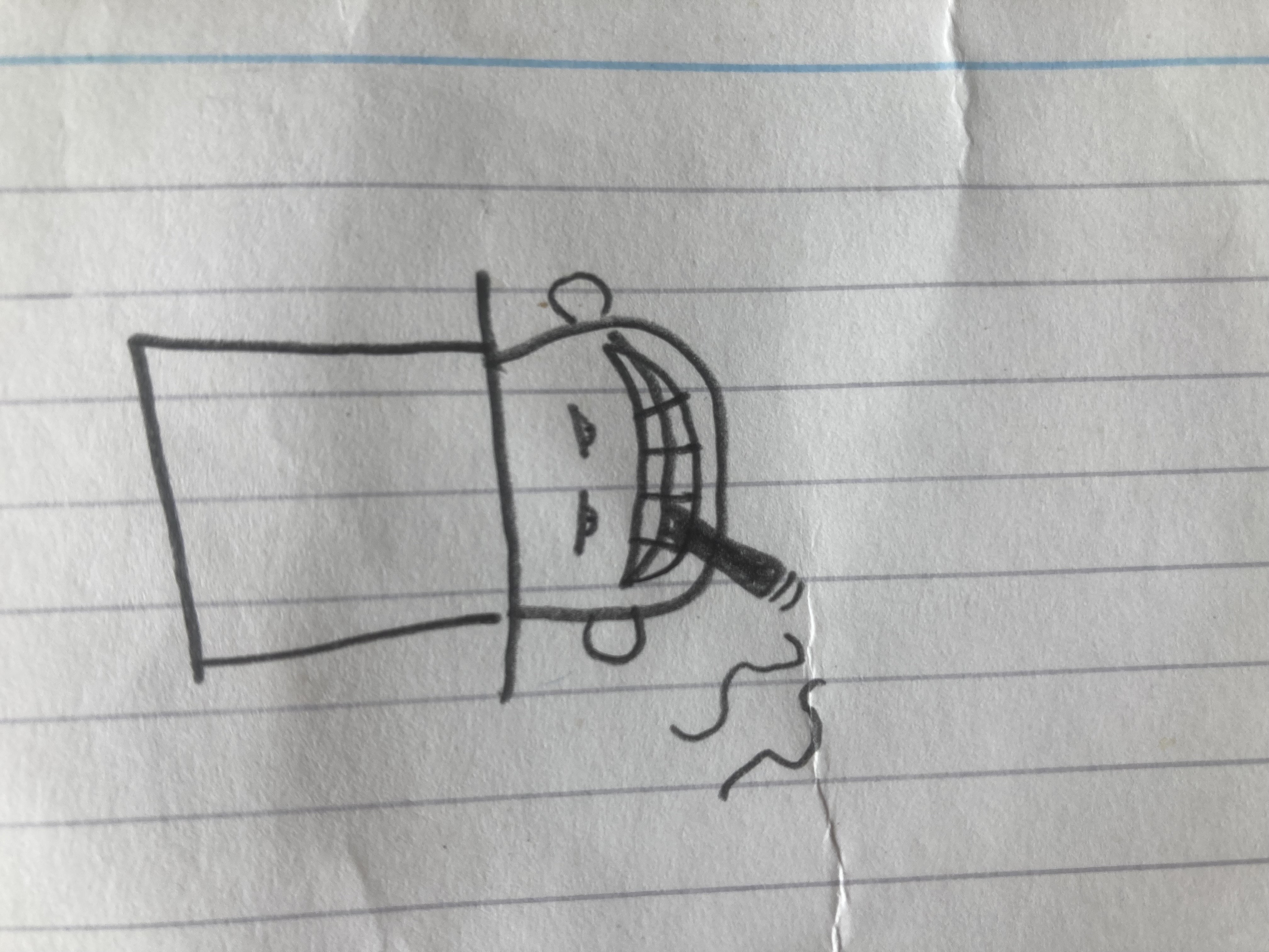 Draw your boss